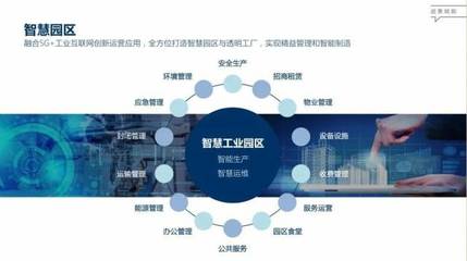 君泰·正拓5G產業園奠基大朗，知識產權賦能百企騰飛